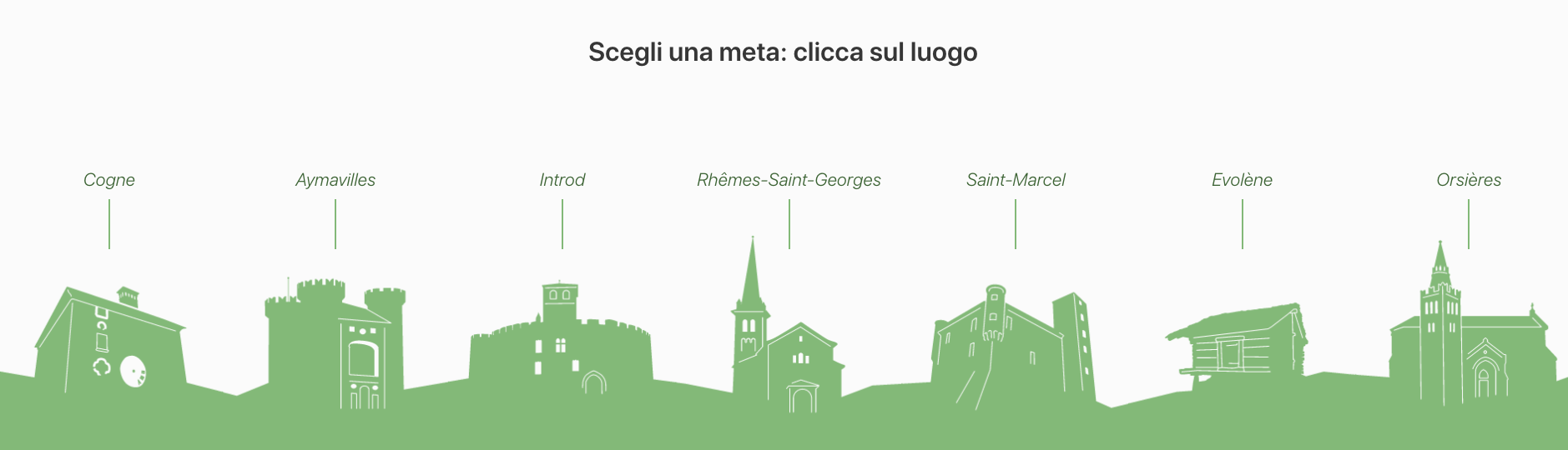 I sette Comuni del progetto SONO